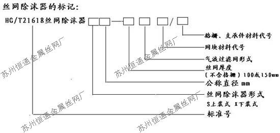 絲網(wǎng)除沫器標(biāo)記 絲網(wǎng)除沫器標(biāo)準(zhǔn)